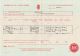 Birth Certificate - Edna Hickling (1917-1994)