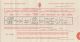 Birth Certificate - Henry Rolfe (1864-1943)