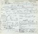 Death Certificate - Elenor Annette Swarthout (1882-1913)
