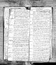 Woollen Act Affidavit (1684-1686)