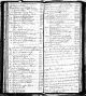 Church Record (1754-1756)