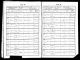 Baptism Record (1858-1860)