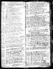 Church Record (1681-1682)