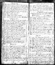 Church Record (1713 Jan-Jun)