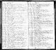 Church Record (1773 Jan-Apr)