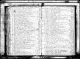 Church Record (1787-1789)