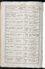 Burial Record (1923-1925)