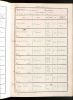 Burial Record (1916-1917)