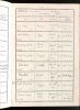 Burial Record (1921-1922)
