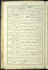 Baptism Record (1825 Jul-Dec)