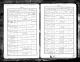 Baptism Record (1815-1816)