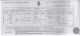 Birth Certificate - John Thomas Goodall (1873-1928)