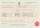Birth Certificate - Edna Hickling (1917-1994)