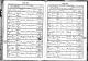 Baptism Record (1896-1898)