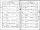 Baptism Record (1881-1882)