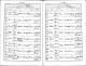 Baptism Record (1883-1884)