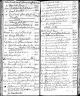 Church Record (1749-1751)