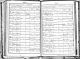 Baptism Record (1829-1830)