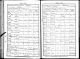 Baptism Record (1869 Feb-Apr)