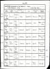 Baptism Record (1908 Aug 18-25)