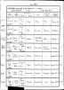Baptism Record (1912 Jun 20-30)