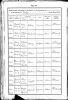 Baptism Record (1816 Nov 3)