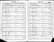 Baptism Record (1898-1899)