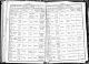 Baptism Record (1869-1870) Baptism Record (1869-1870)