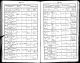 Baptism Record (1894 Jun-Oct)