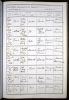 Baptism Record (1887 Mar-May)