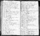 Church Record (1767-1768)