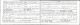 Marriage Record (1912-1913)