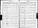 Baptism Record (1892 Jun-Aug)