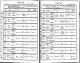 Baptism Record (1894 Aug 1-30)