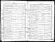 Baptism Record (1820-1821)