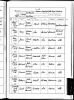 Baptism Record (1818 Apr-Dec)