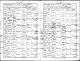 Baptism Record (1898 May-Jul)