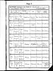 Baptism Record (1855 Feb-Jul)