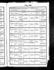 Baptism Record (1887 Oct-Nov)