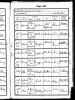 Baptism Record (1889 Oct 9-23)