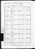 Baptism Record (1892 Jun-Jul)