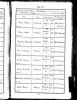 Burial Record (1853 Oct-Dec)