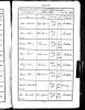 Burial Record (1870 Feb-Mar)