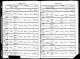 Baptism Record (1900-1901)