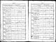 Baptism Record (1820-1821)