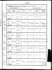 Baptism Record (1907 Jan-Aug)