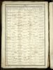 Baptism Record (1829 Aug-Sep)