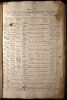 Baptism Record (1848-1849)