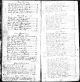 Baptism Record (1710-1711)
