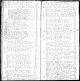 Baptism Record (1721-1722)
